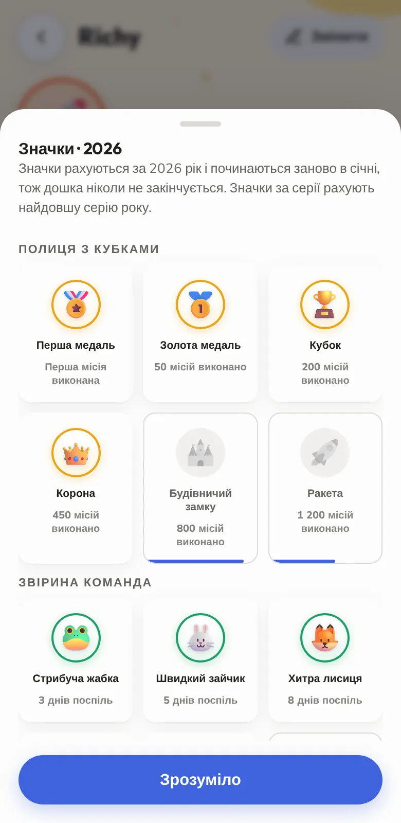 Значки, які збирають цілий рік