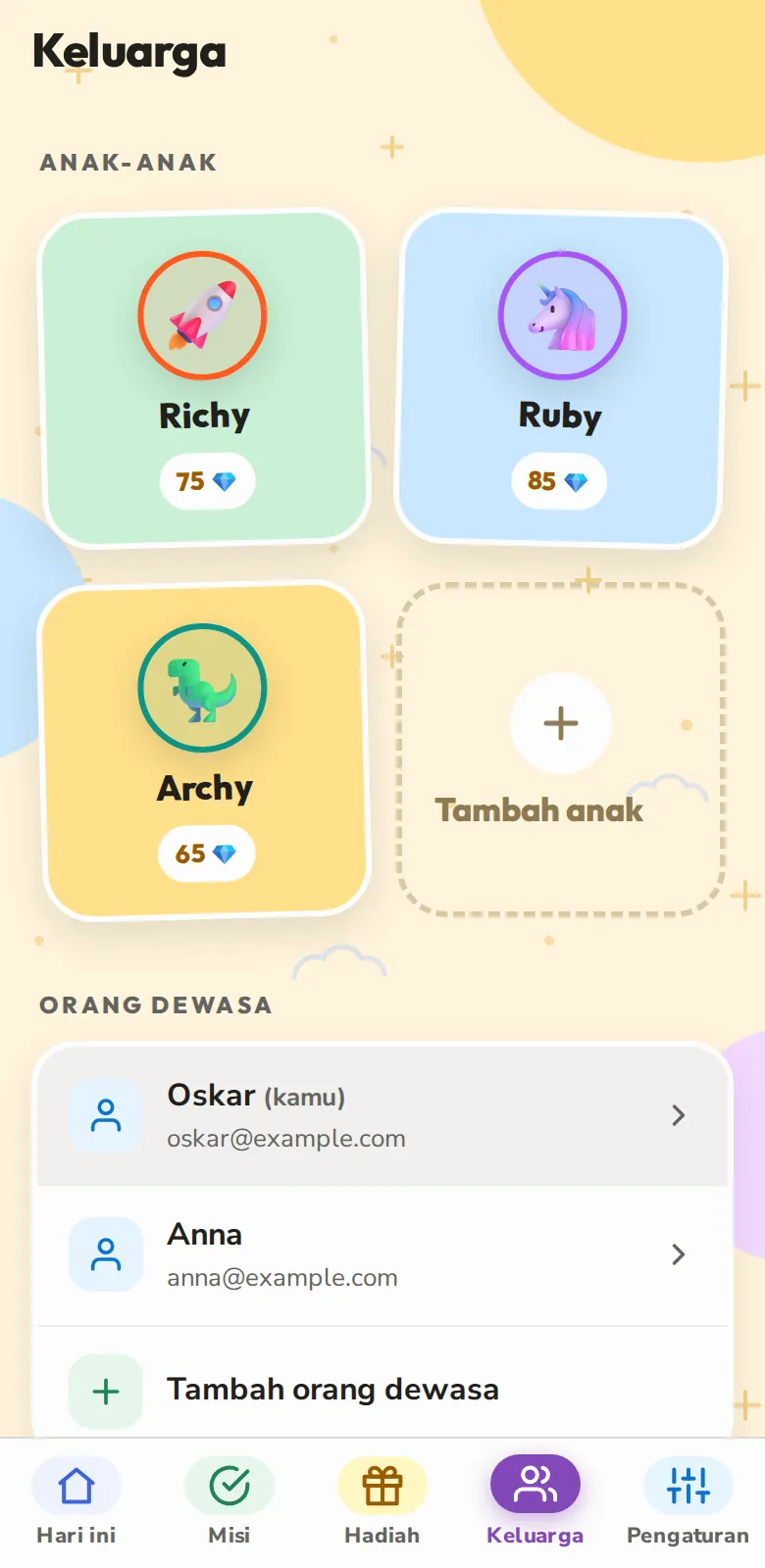 Semua yang membantu, satu akun masing-masing