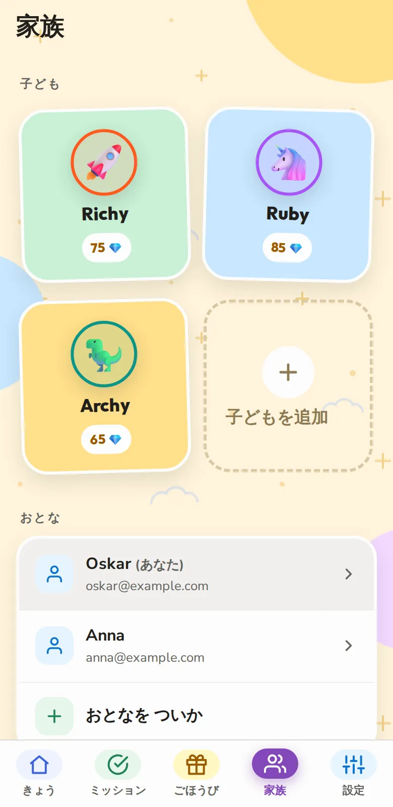 手伝う人みんなに、それぞれのログイン