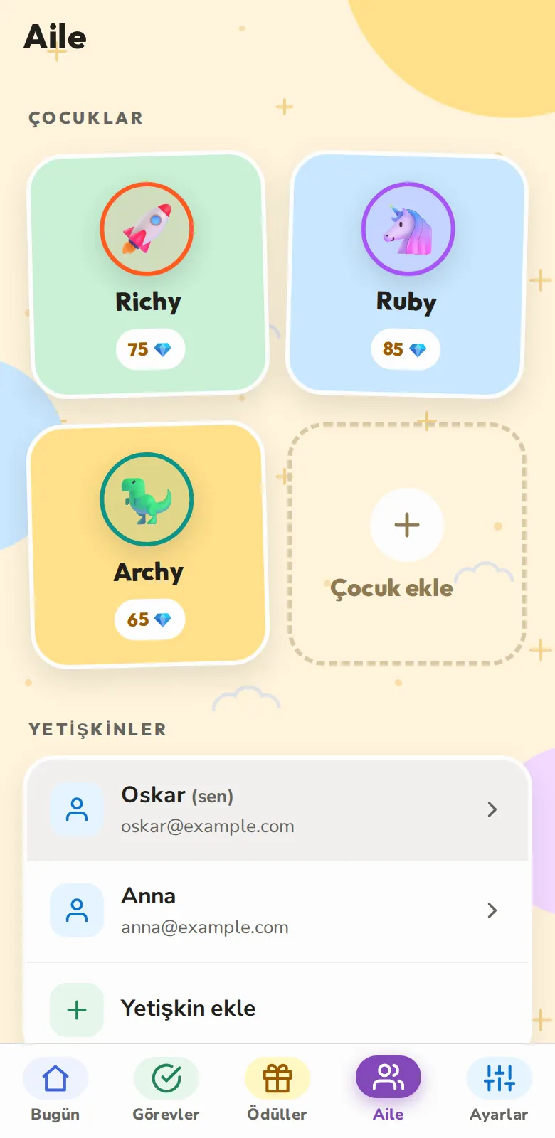 Yardım eden herkese kendi girişi
