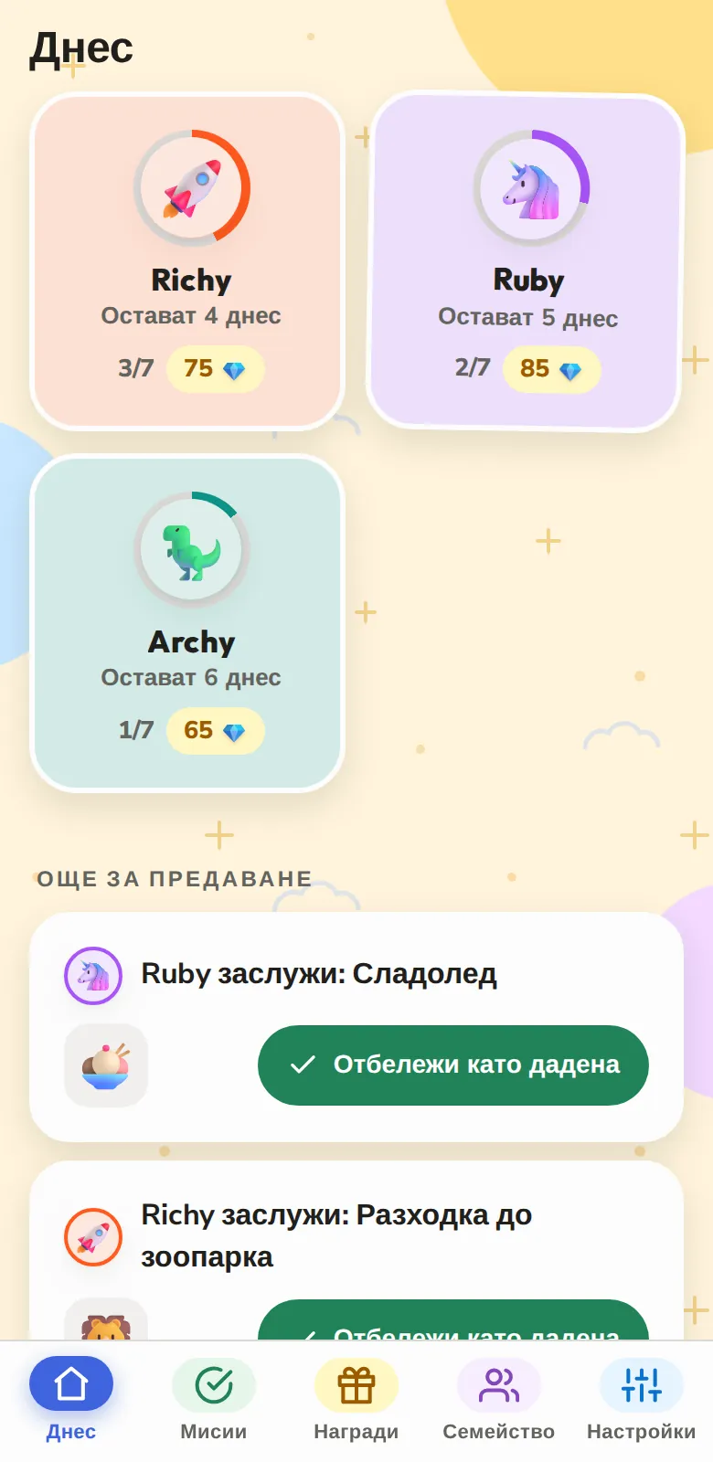 Всички деца с един поглед