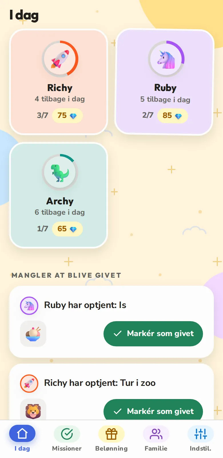 Alle børnene i ét overblik