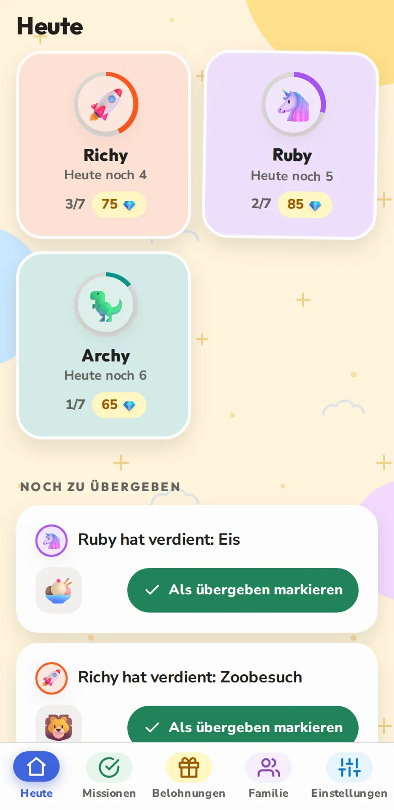 Alle Kinder auf einen Blick