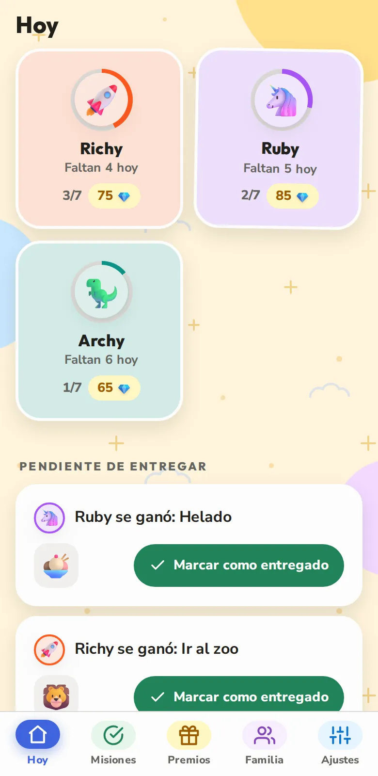 Todos los hijos de un vistazo