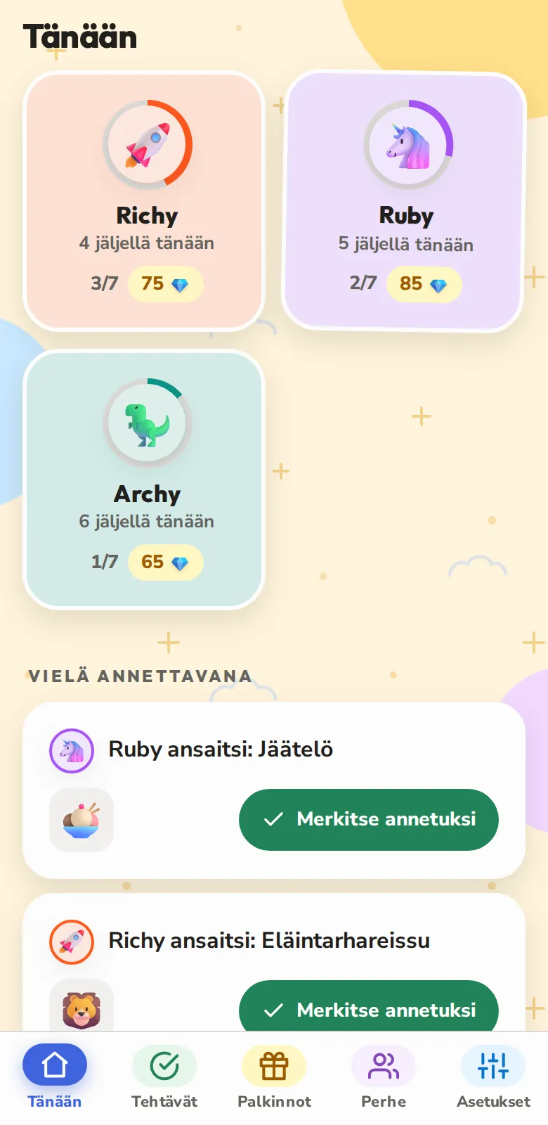 Kaikki lapset yhdellä silmäyksellä