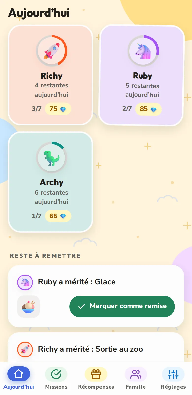 Tous les enfants d'un coup d'œil
