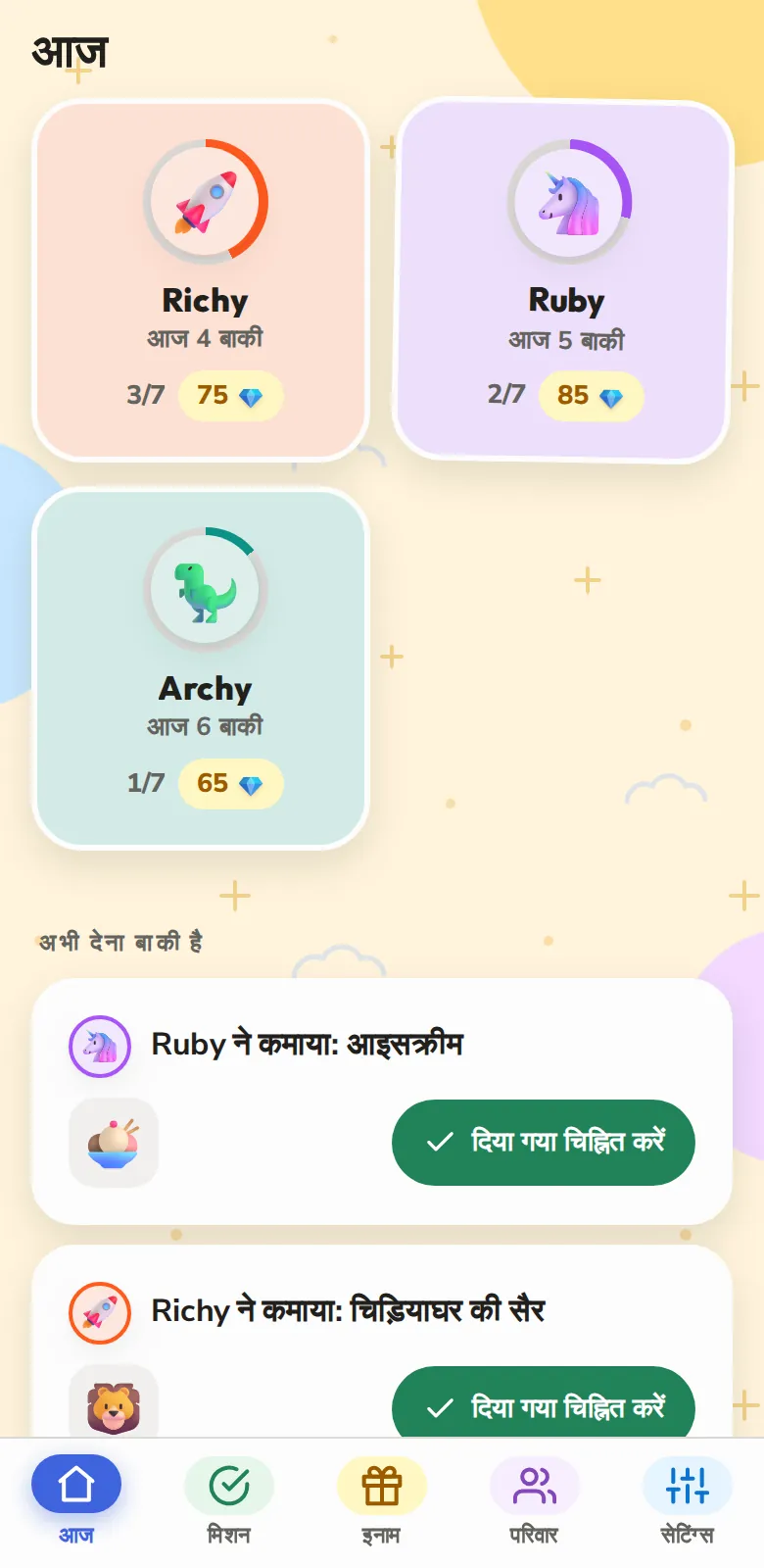 सारे बच्चे एक नज़र में