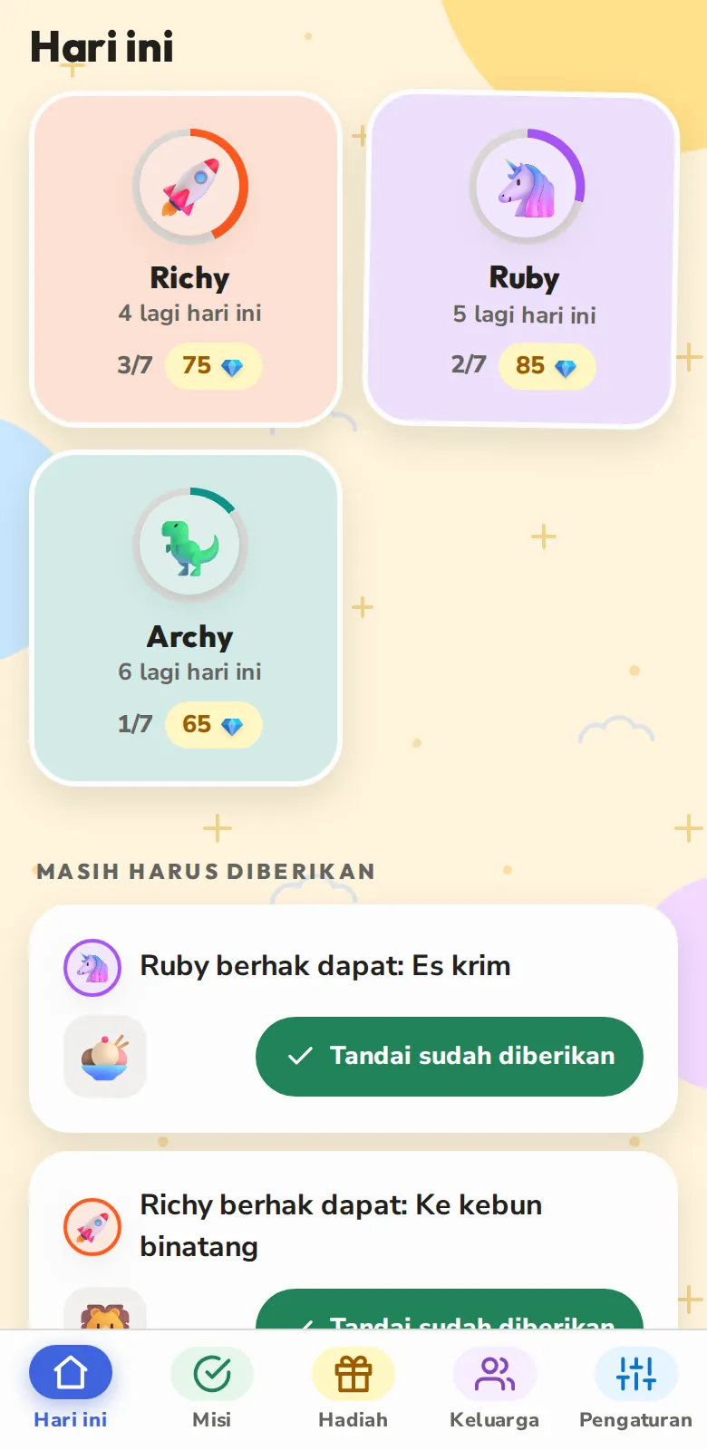 Semua anak dalam sekali lihat