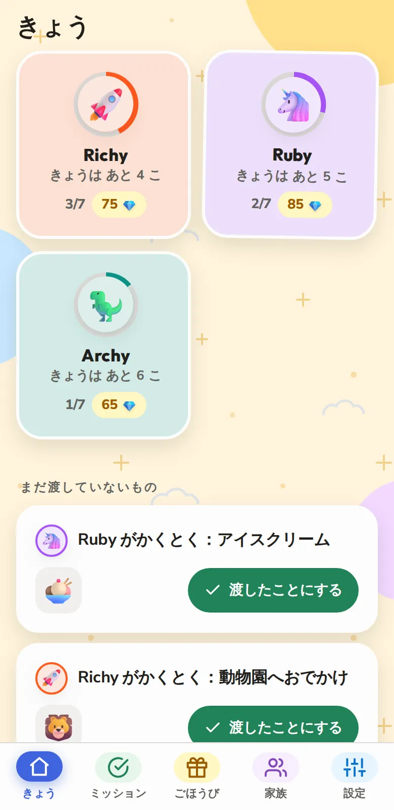 子どもたち全員をひと目で