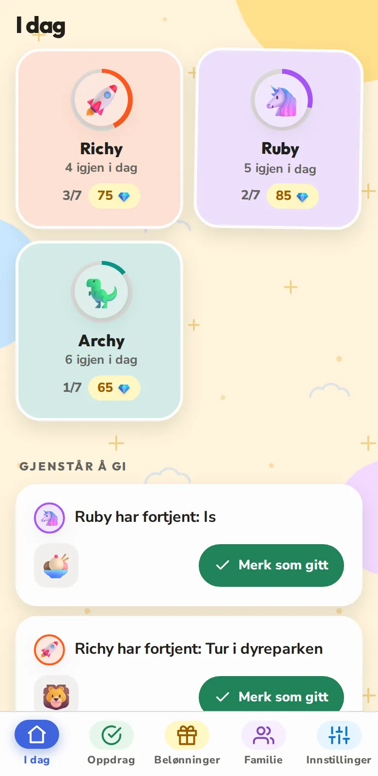 Alle barna i ett overblikk
