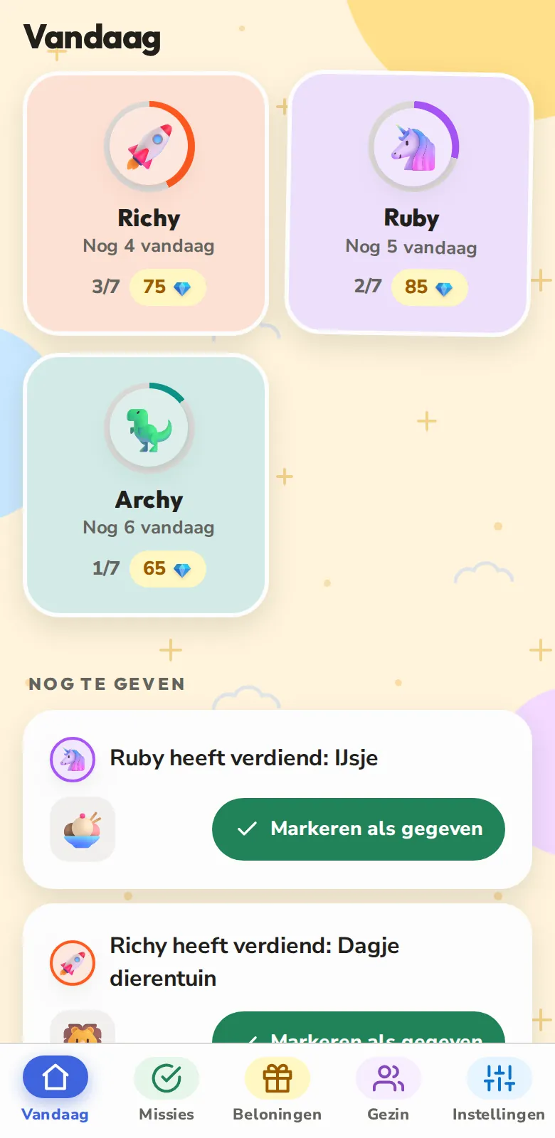 Alle kinderen in één oogopslag