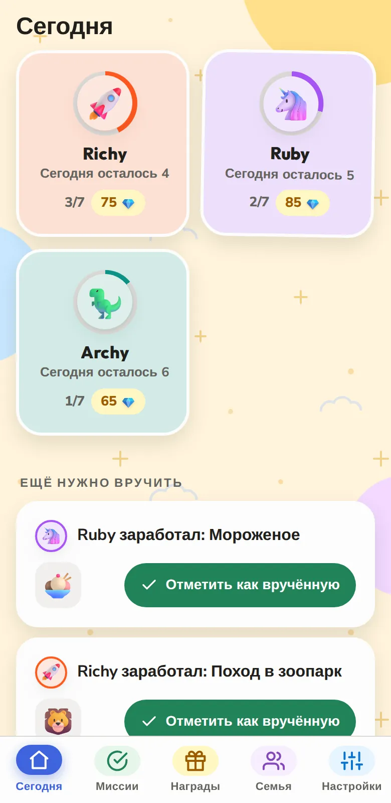 Все дети, одним взглядом