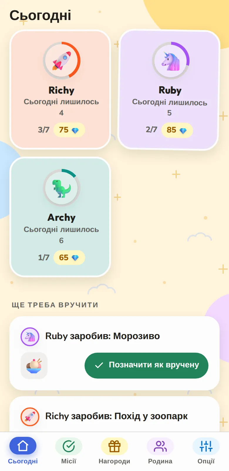 Усі діти, одним поглядом