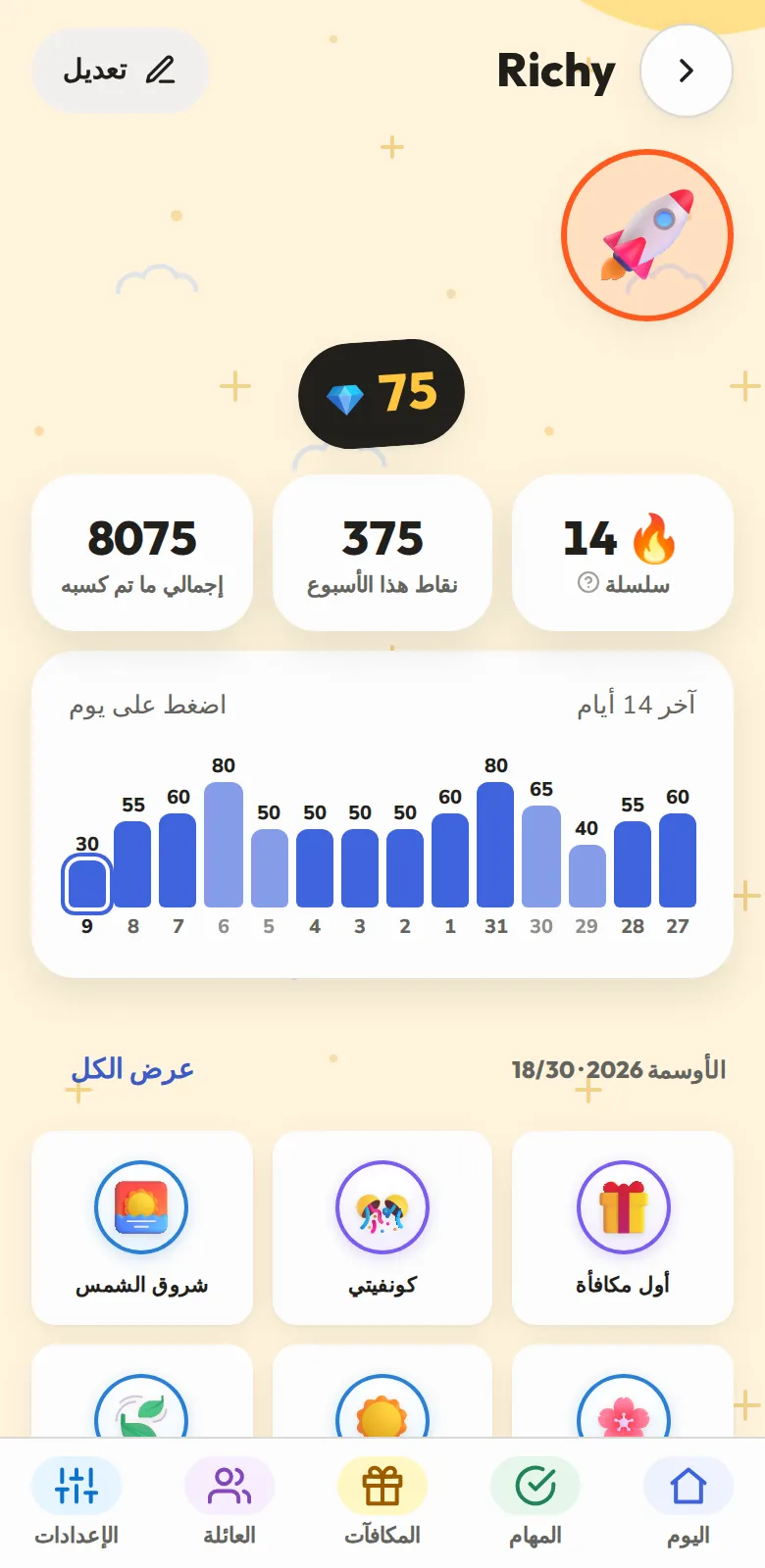 النقاط والسلاسل والأوسمة