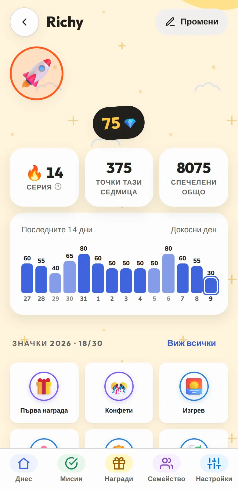 Точки, серии и значки