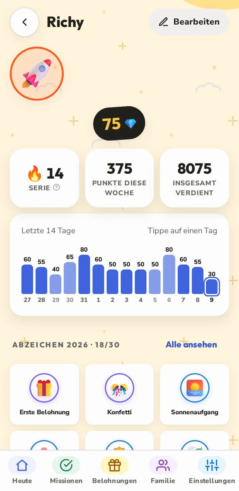 Punkte, Serien und Abzeichen