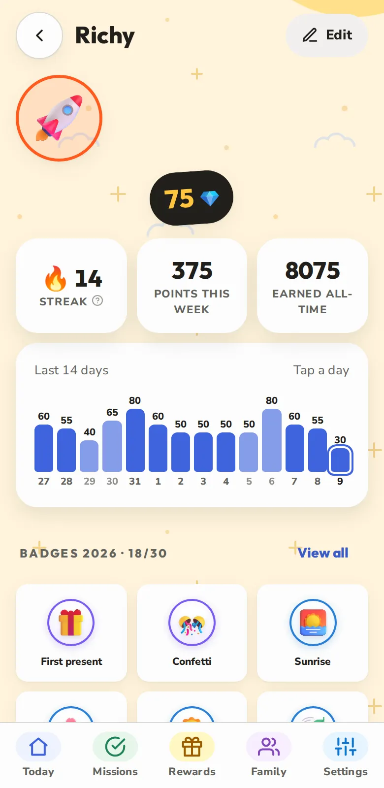 Points, streaks and badges