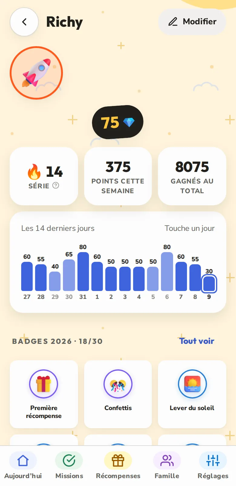 Points, séries et badges