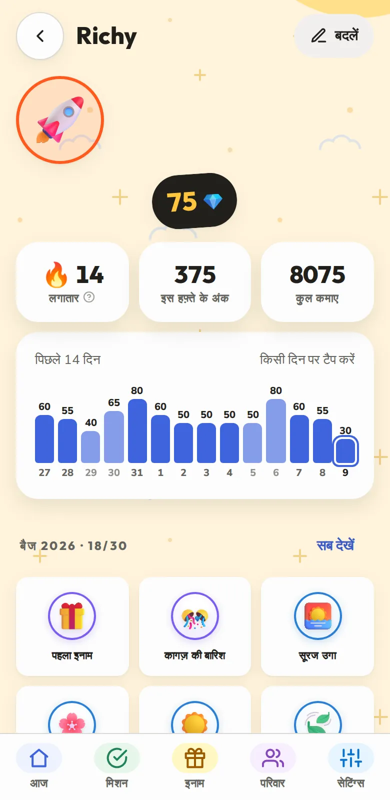 अंक, लगातार दिन और बैज