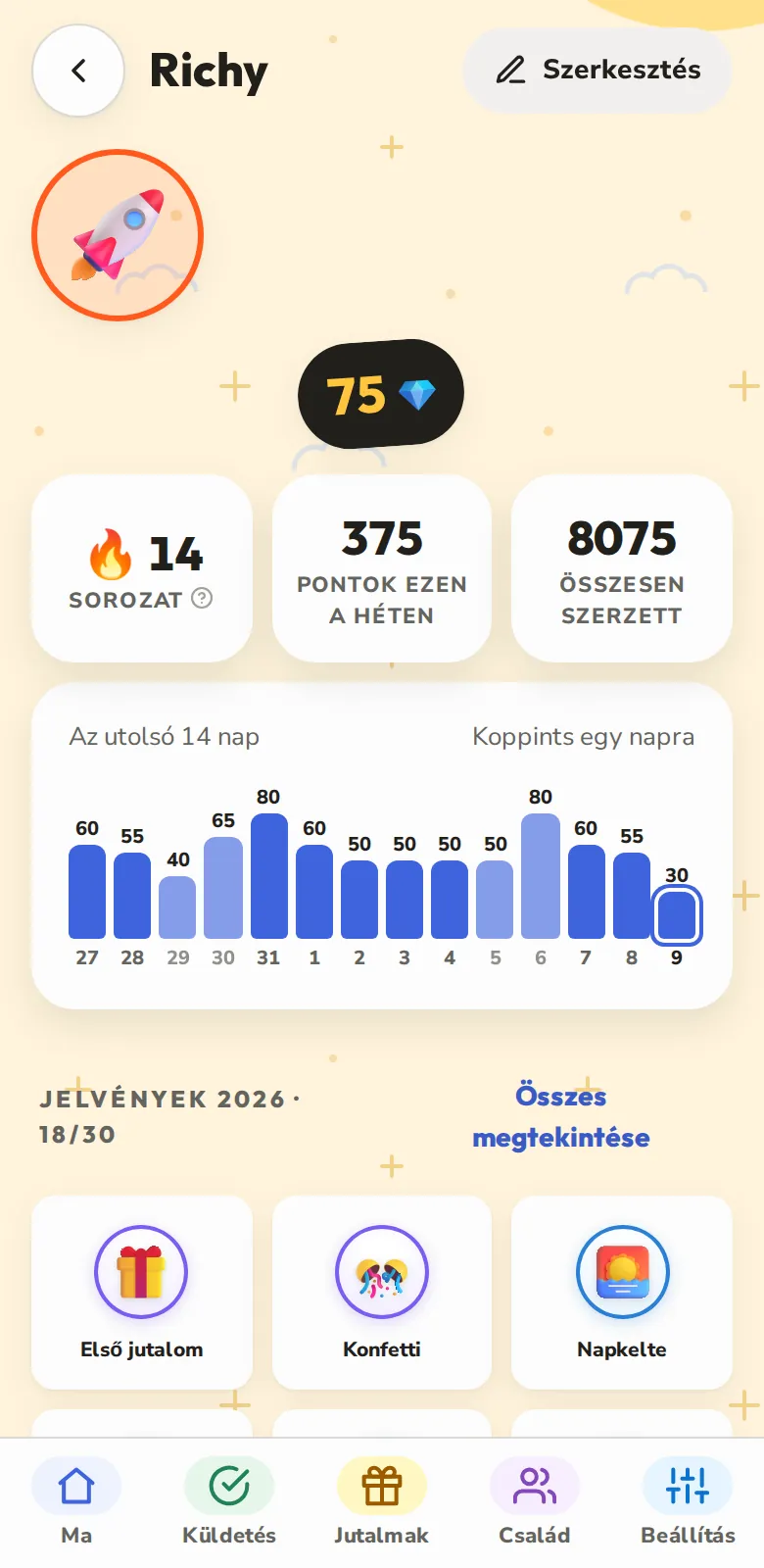 Pontok, sorozatok és jelvények