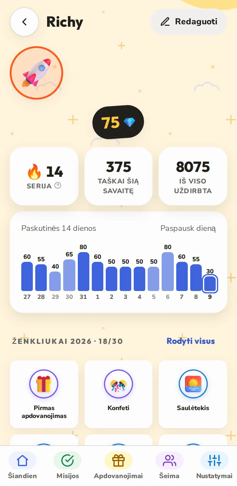 Taškai, serijos ir ženkliukai