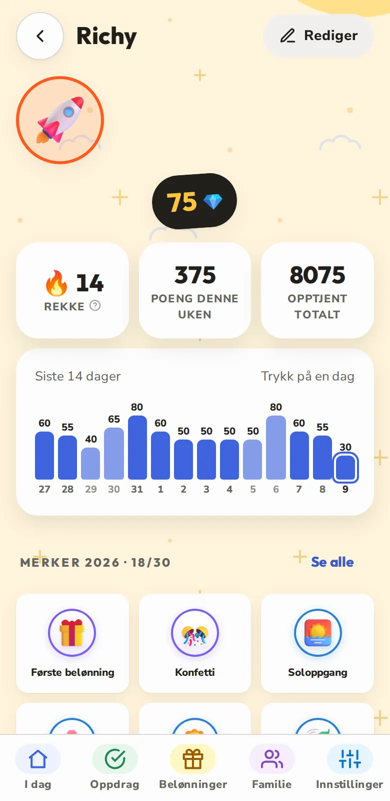 Poeng, rekker og merker