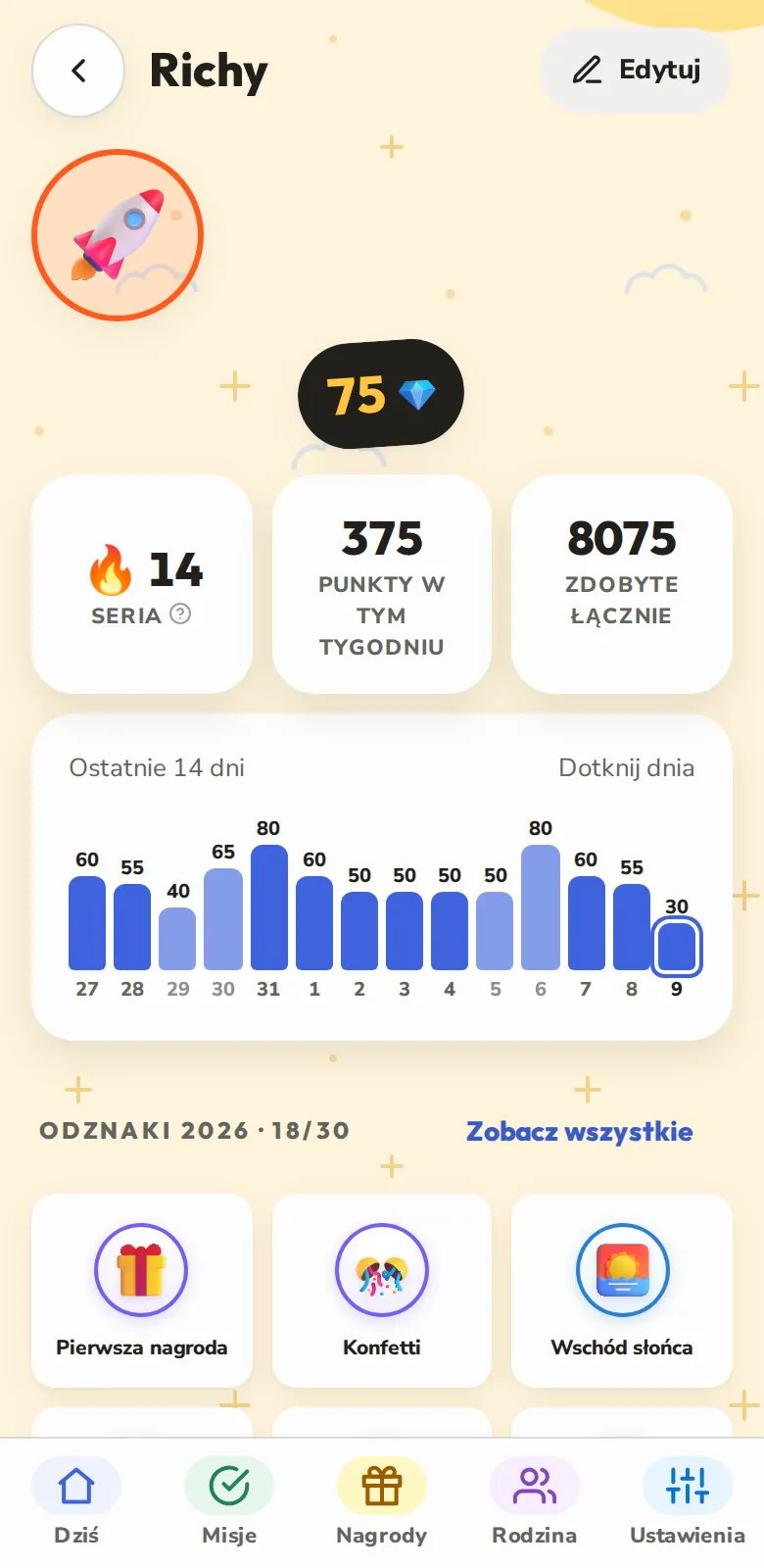 Punkty, serie i odznaki