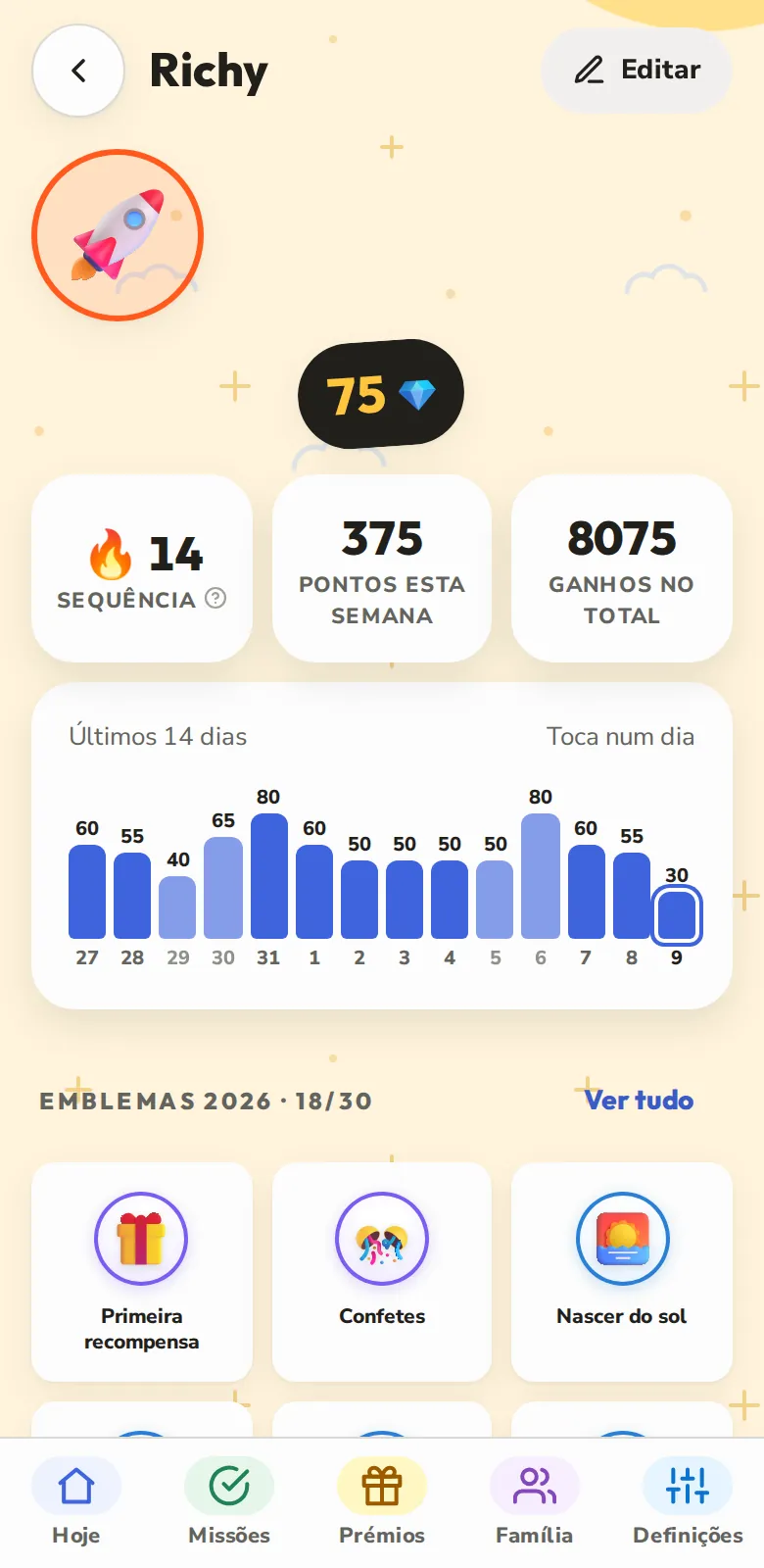 Pontos, sequências e emblemas