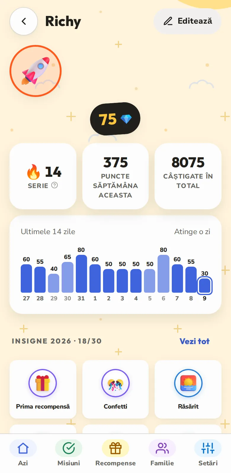 Puncte, serii și insigne