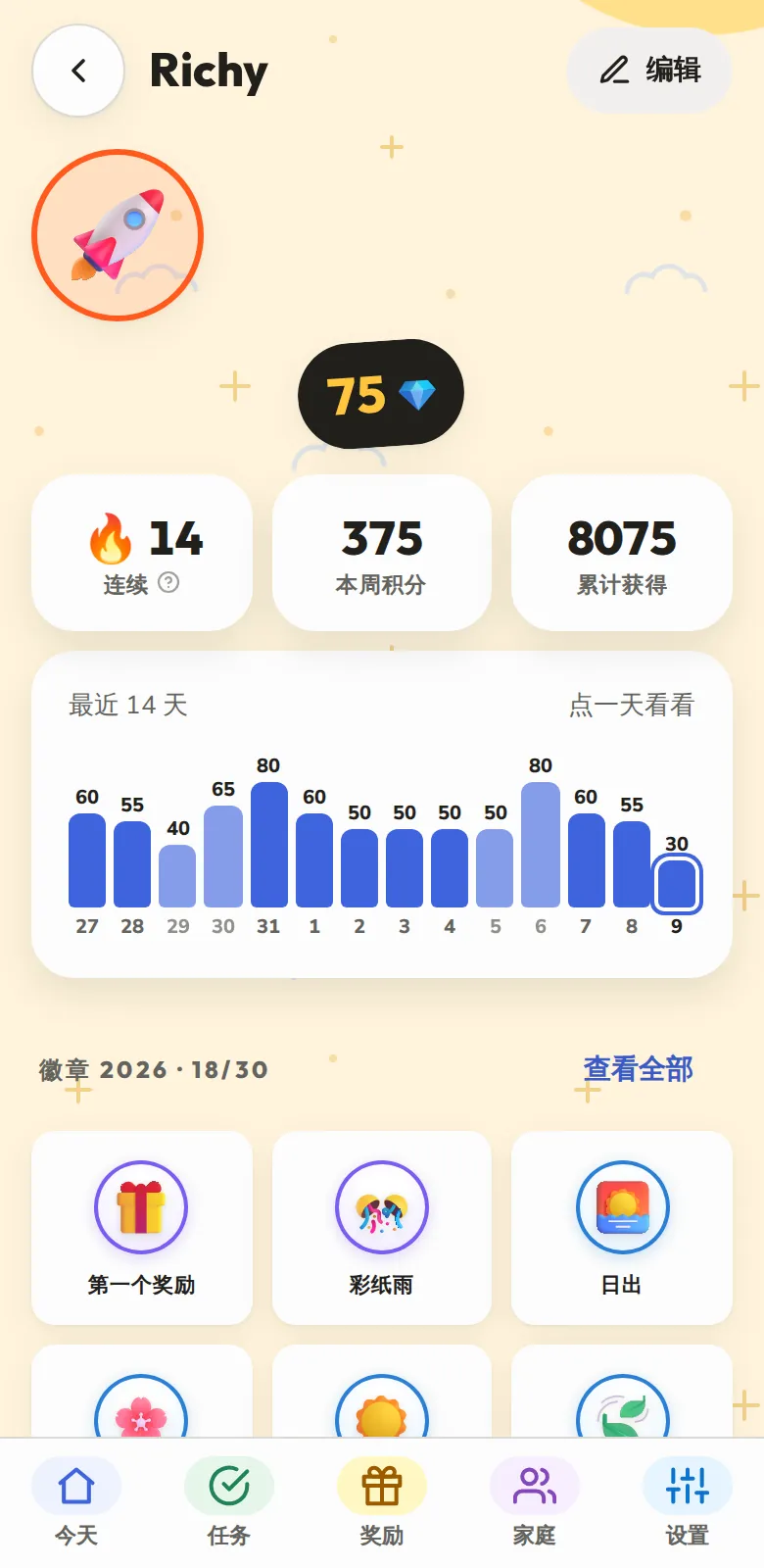 积分、连续天数和徽章