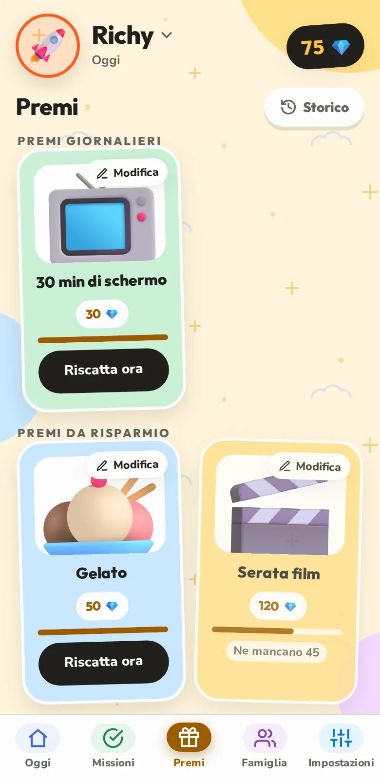 I premi per cui stanno risparmiando