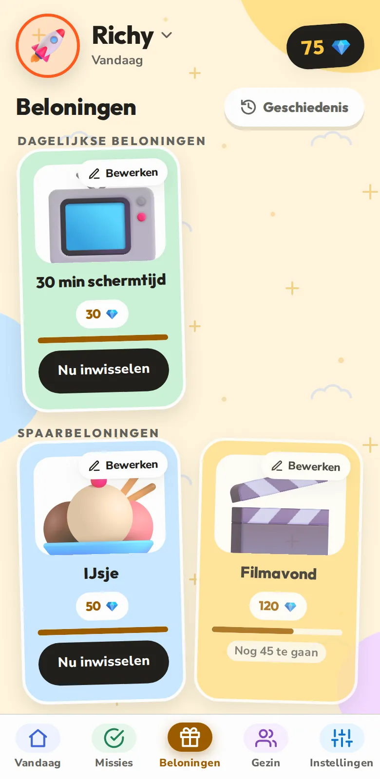 Beloningen waarvoor ze sparen