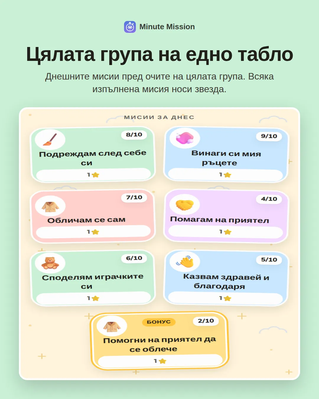 Цялата група на едно табло: Днешните мисии пред очите на цялата група. Всяка изпълнена мисия носи звезда.
