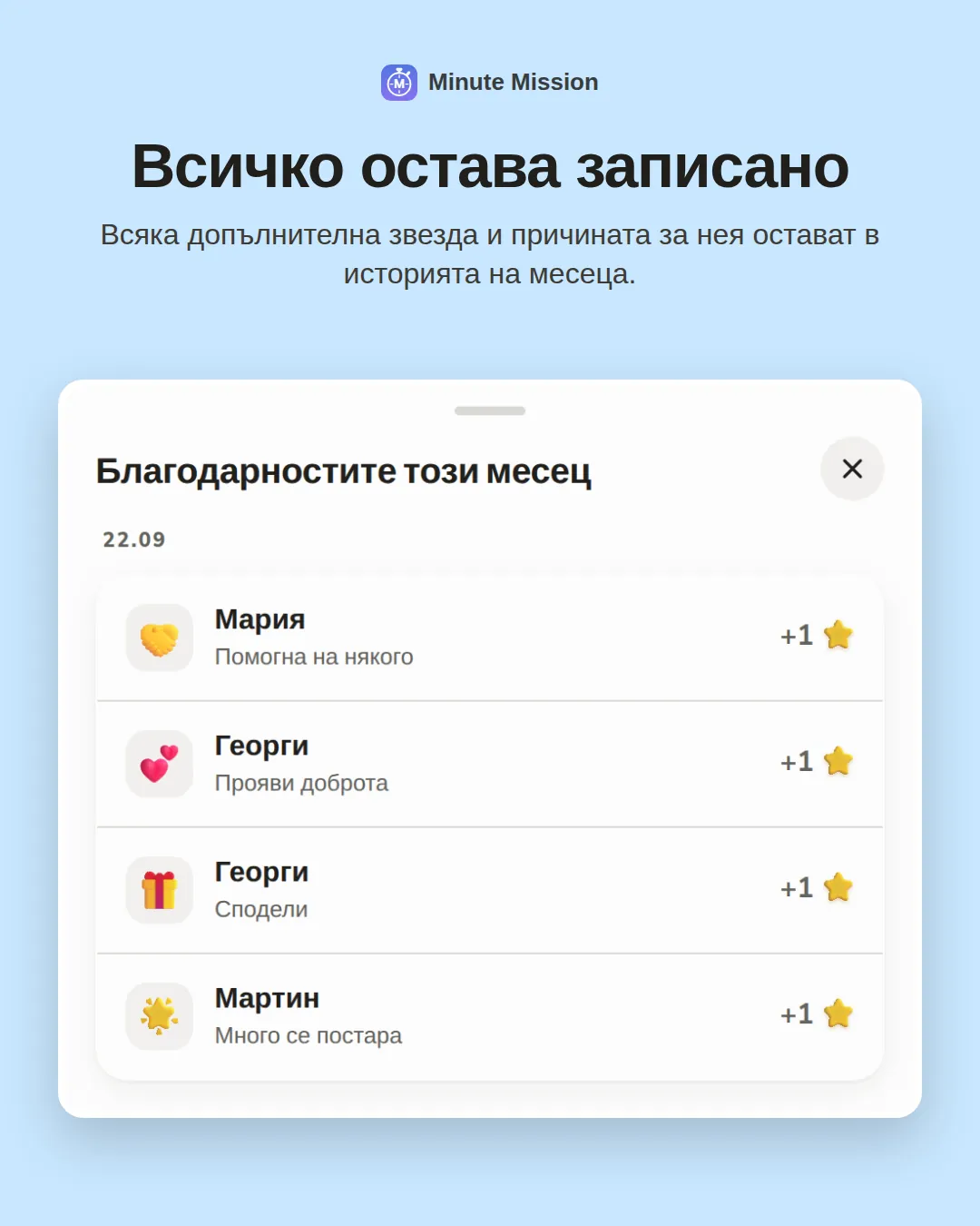 Всичко остава записано: Всяка допълнителна звезда и причината за нея остават в историята на месеца.