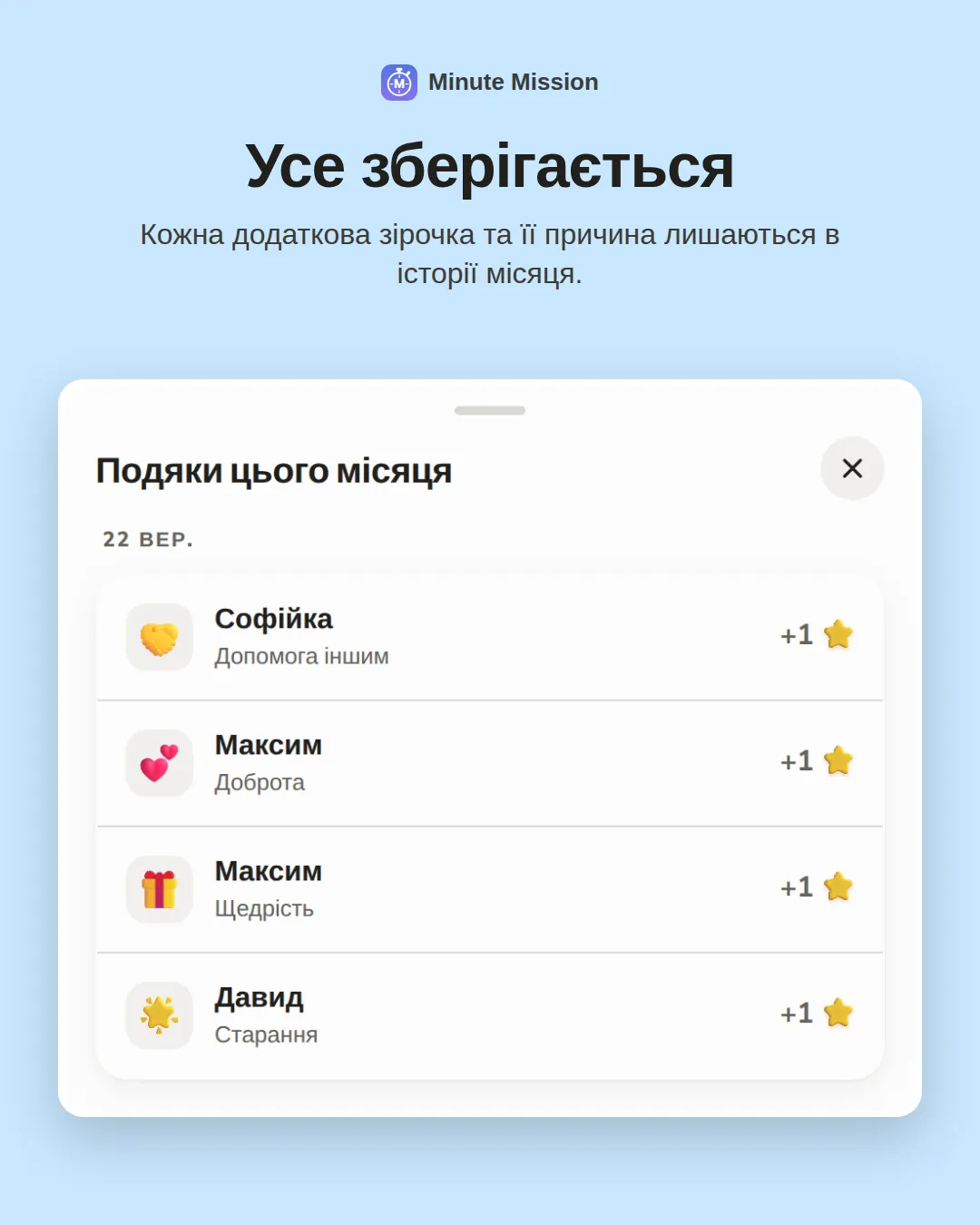 Усе зберігається: Кожна додаткова зірочка та її причина лишаються в історії місяця.