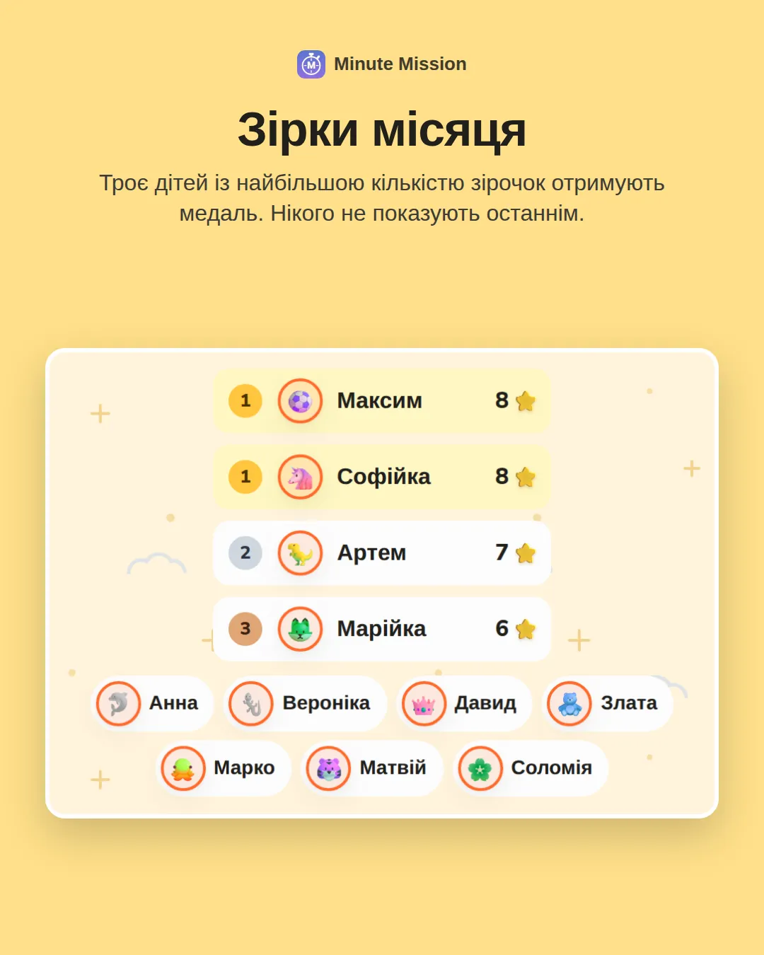 Зірки місяця: Троє дітей із найбільшою кількістю зірочок отримують медаль. Нікого не показують останнім.