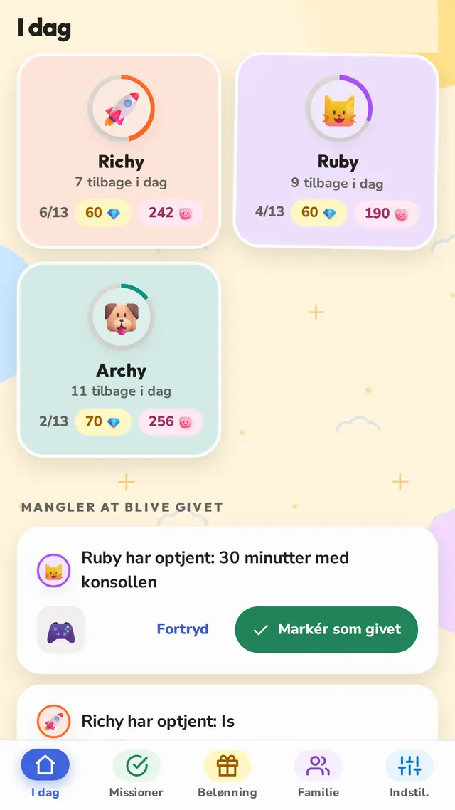 Alle børnene i ét overblik