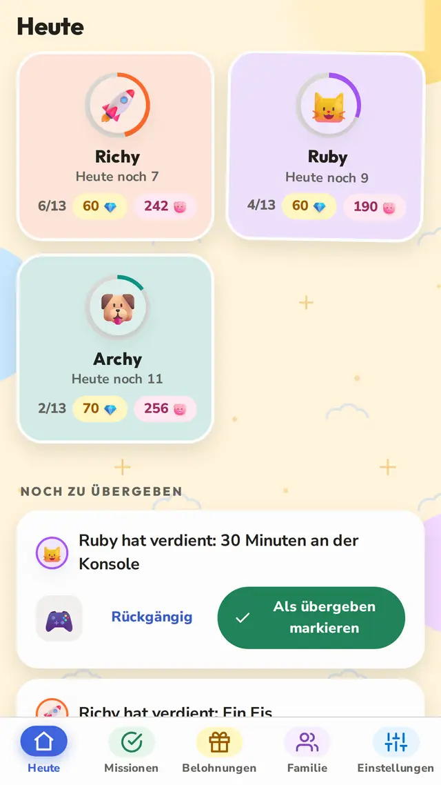 Alle Kinder auf einen Blick