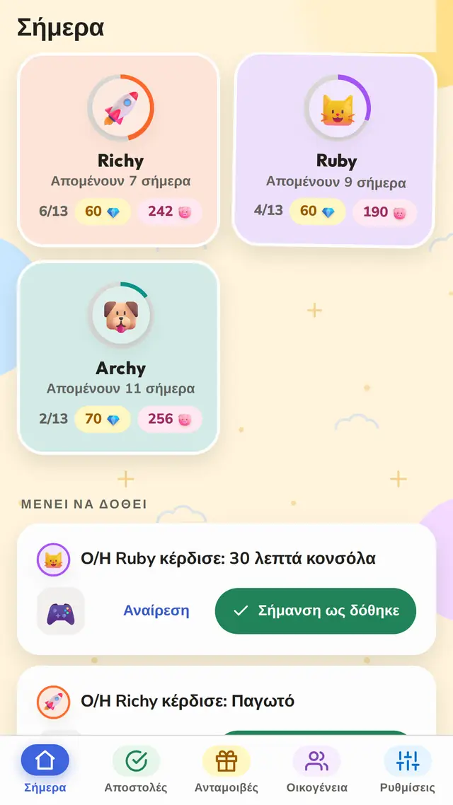 Όλα τα παιδιά με μια ματιά