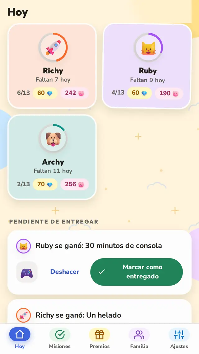 Todos los hijos de un vistazo