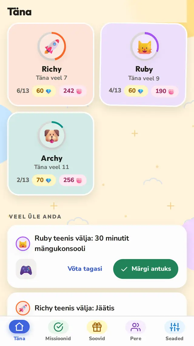 Kõik lapsed ühe pilguga