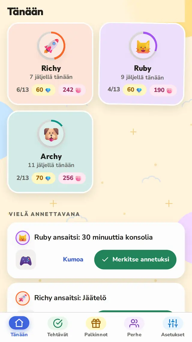 Kaikki lapset yhdellä silmäyksellä