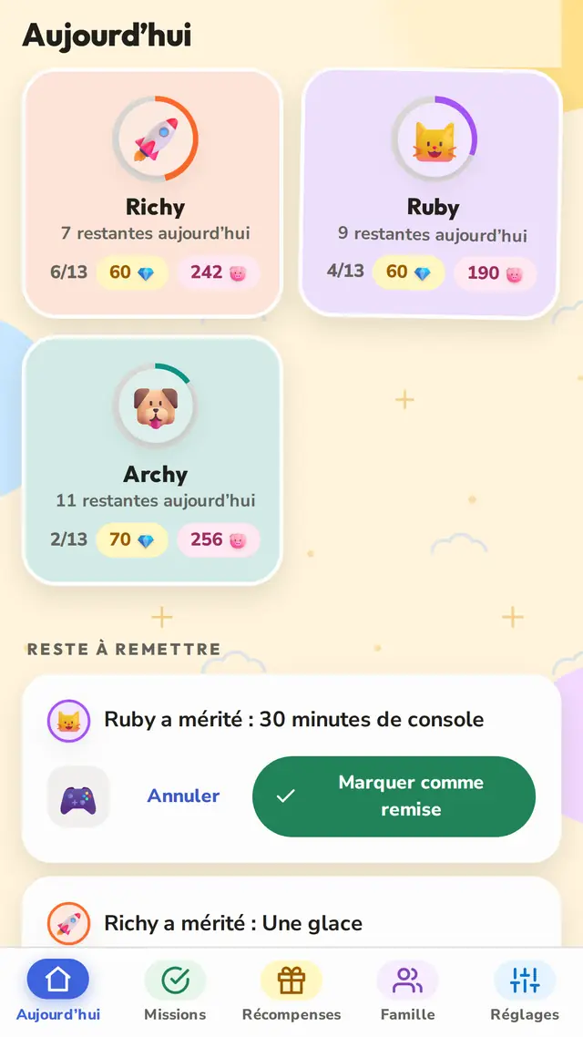 Tous les enfants d'un coup d'œil