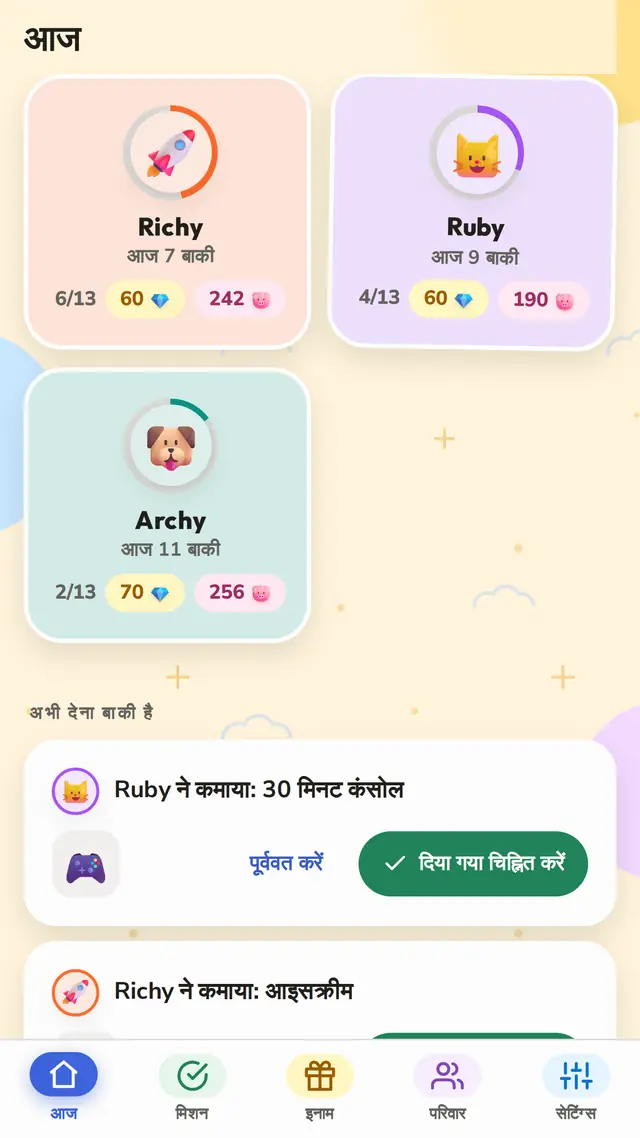 सारे बच्चे एक नज़र में