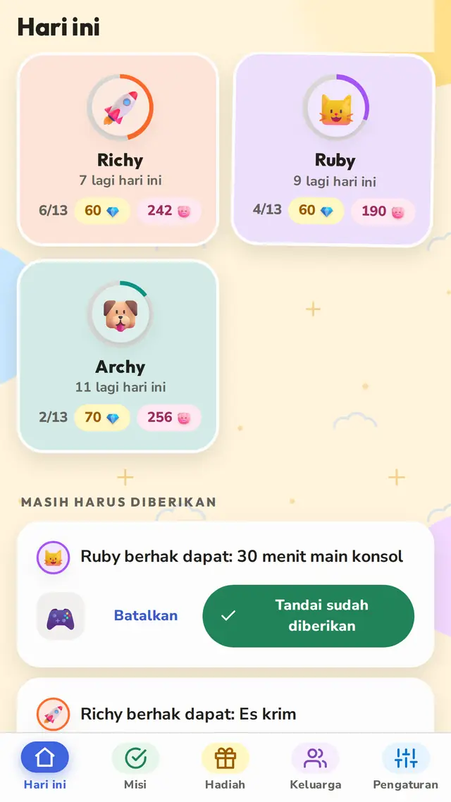 Semua anak dalam sekali lihat