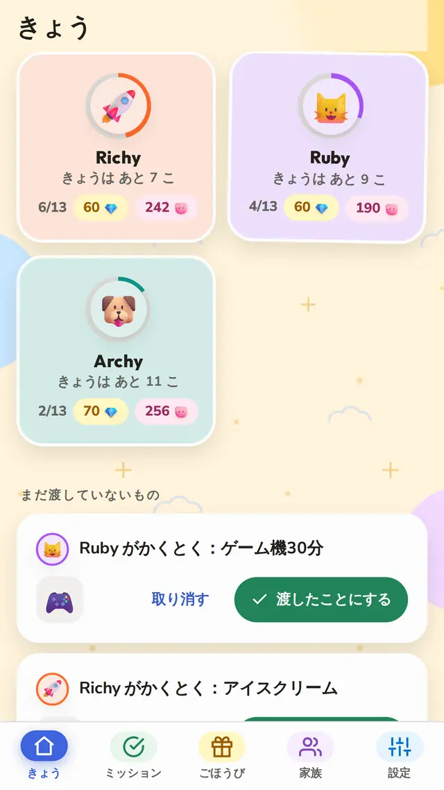 子どもたち全員をひと目で