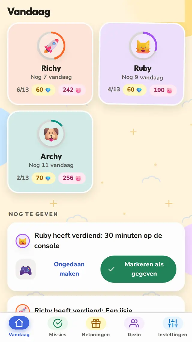 Alle kinderen in één oogopslag