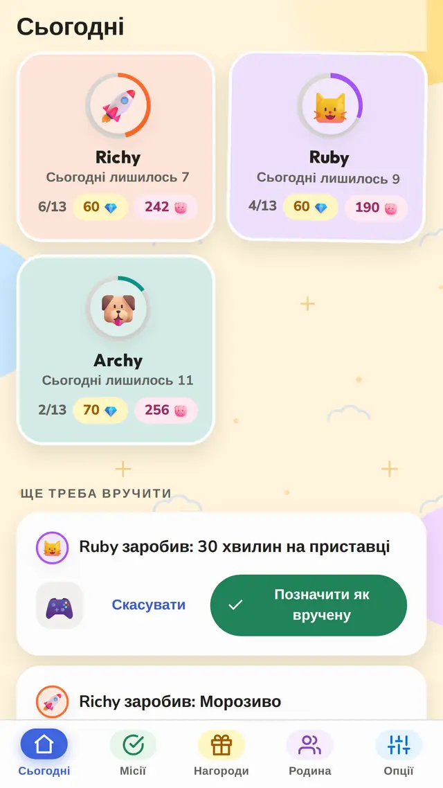 Усі діти, одним поглядом