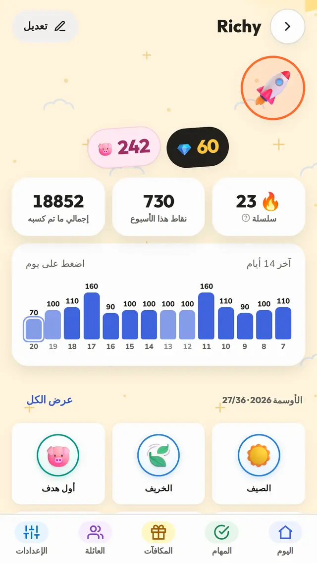 سلسلة تبقيهم متحمّسين