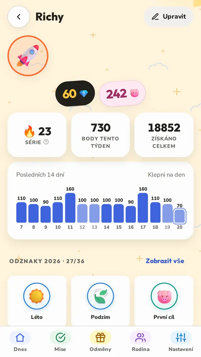 Série, která je drží v tempu